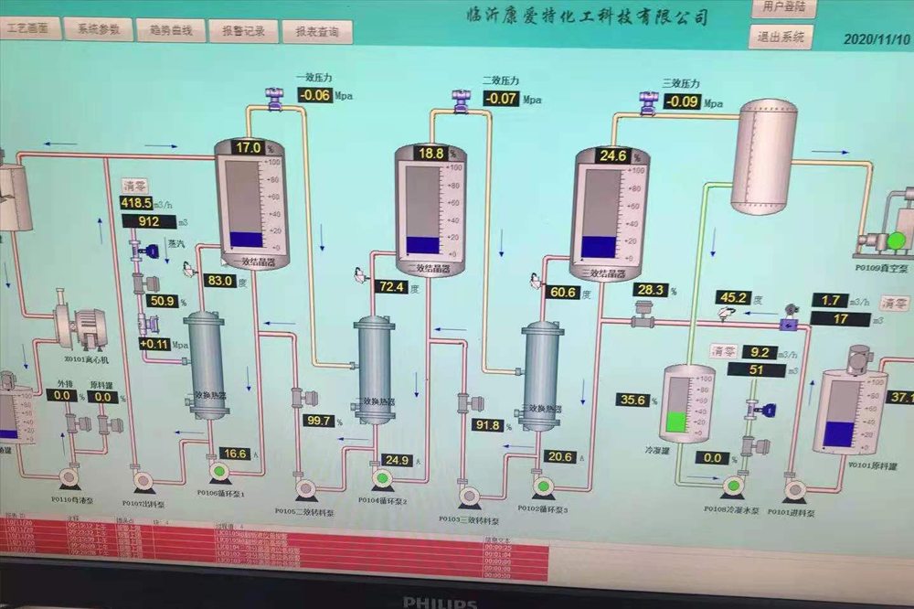 案例展示